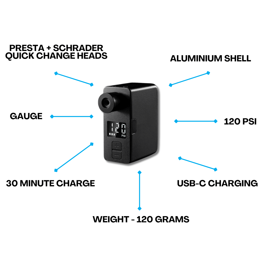 Smart-Pump™ - Micro - V3.0